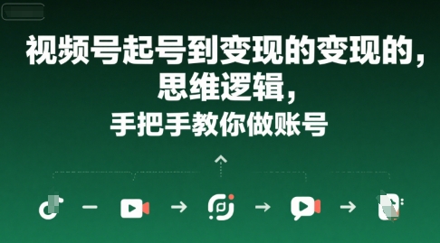 短视频/视频号起号技巧+方法（附：变现的思维逻辑）-狂金网创