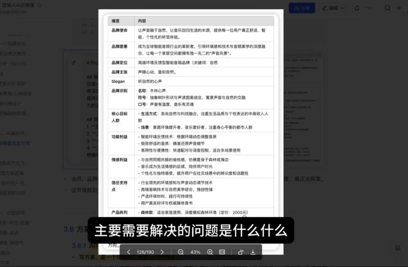 AI人工智能Prompt指令实战教程（含大量案例、模板）-狂金网创