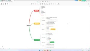 萌宠短视频赚钱(宠物赛道快速变现精品课)-狂金网创