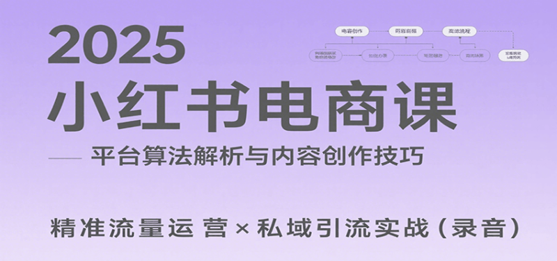 小红书电商算法解析（小红书笔记内容创作技巧）-狂金网创