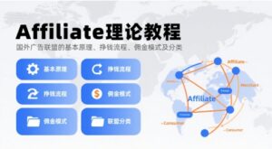 国外广告联盟的基本原理+流程+详细教程（Affiliate理论教程、佣金模式及分类）-狂金网创