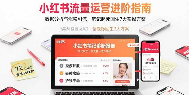 小红书涨粉引流（笔记起死回生，数据分析等实操方案）-狂金网创
