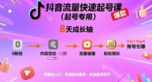 抖音快速起号方法，8天做爆账号流量(起号专用)-狂金网创