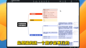 大熊跨境·TikTok从开店到投流的进阶课-狂金网创