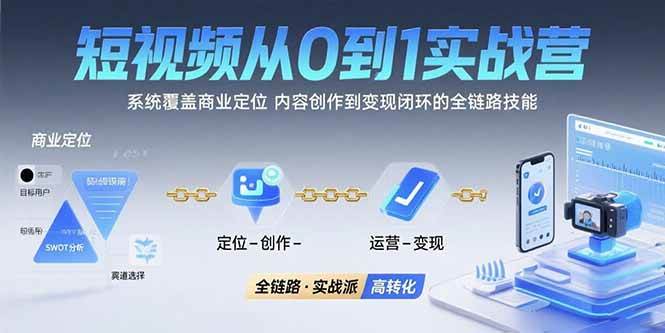 短视频新手从0到1的实战教程（定位，内容创作，文案剪辑，变现）-狂金网创