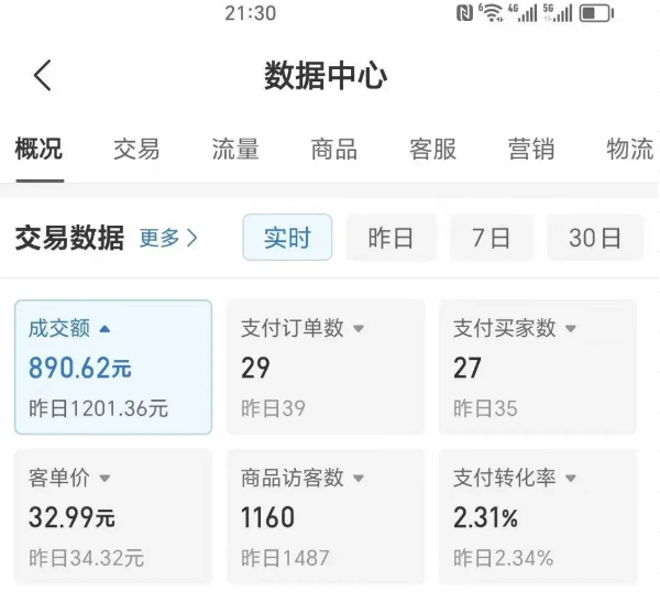冷门虚拟资料U盘玩法（选词、选品、裂变实操，稳赚不赔！）-狂金网创