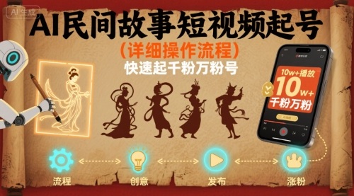 短视频快速起号涨粉（AI民间故事详细操作流程）-狂金网创