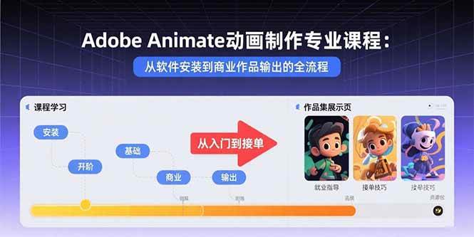 Adobe Animate动画制作专业教程（动画短片、沙雕动画、商业作品）-狂金网创