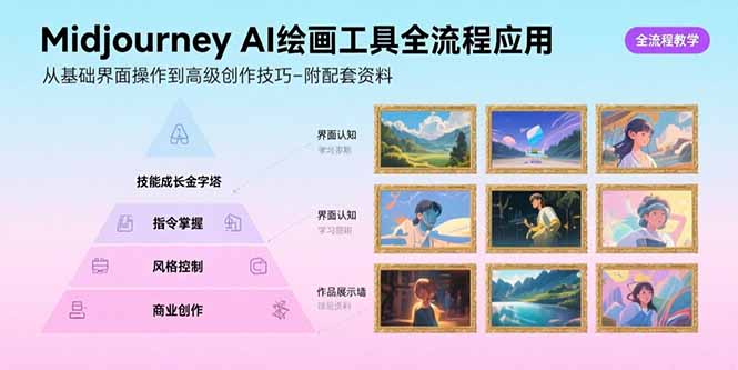 Midjourney AI绘画工具新手教程（附：10000+AI绘画关键词）-狂金网创