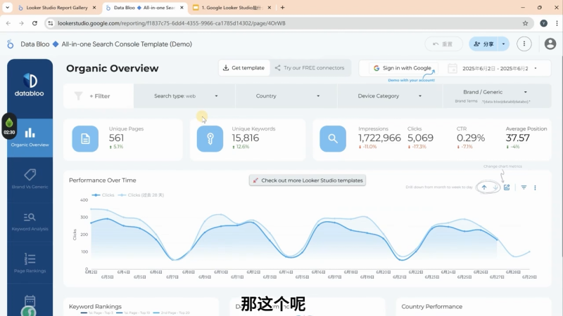 出海广告投放技巧（Google Looker Studio）从新手到高手-狂金网创