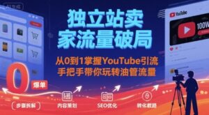 独立站+YouTube引流，手把手带你玩转油管流量-狂金网创