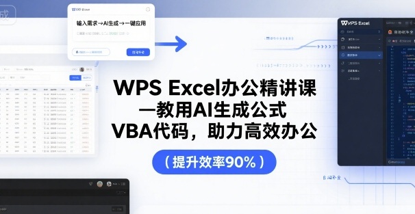 WPS Excel办公精讲课（AI 生成公式，VBA 代码，图标、合并、筛选、函数等）-狂金网创