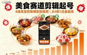 短视频-美食赛道剪辑起号（从0到1，多道菜混剪，做出爆款短视频）-狂金网创