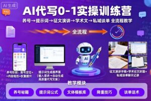 AI代写0-1实操模板+案例(附:养号方法、提示词)-狂金网创