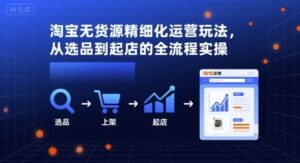 淘宝无货源精细化运详细教程（从选品到起店的全流程实操）-狂金网创